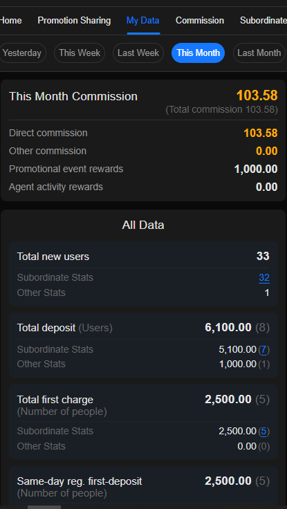 K888 Game Referral Program
